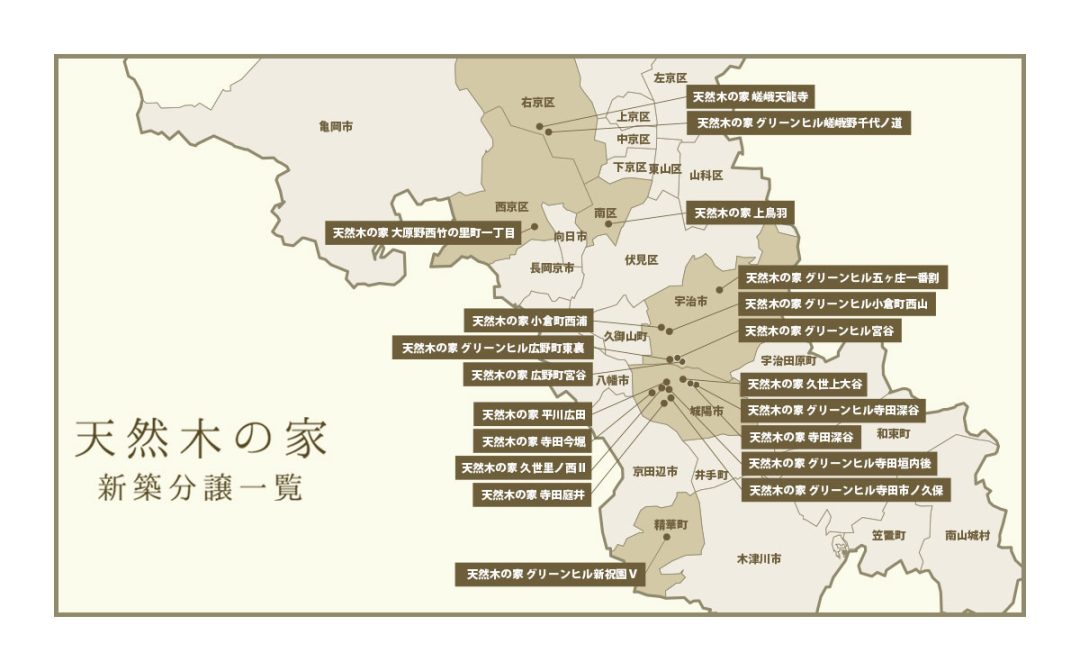 新築分譲 | 京都・滋賀（宇治市・城陽市・西京区・大津市・草津