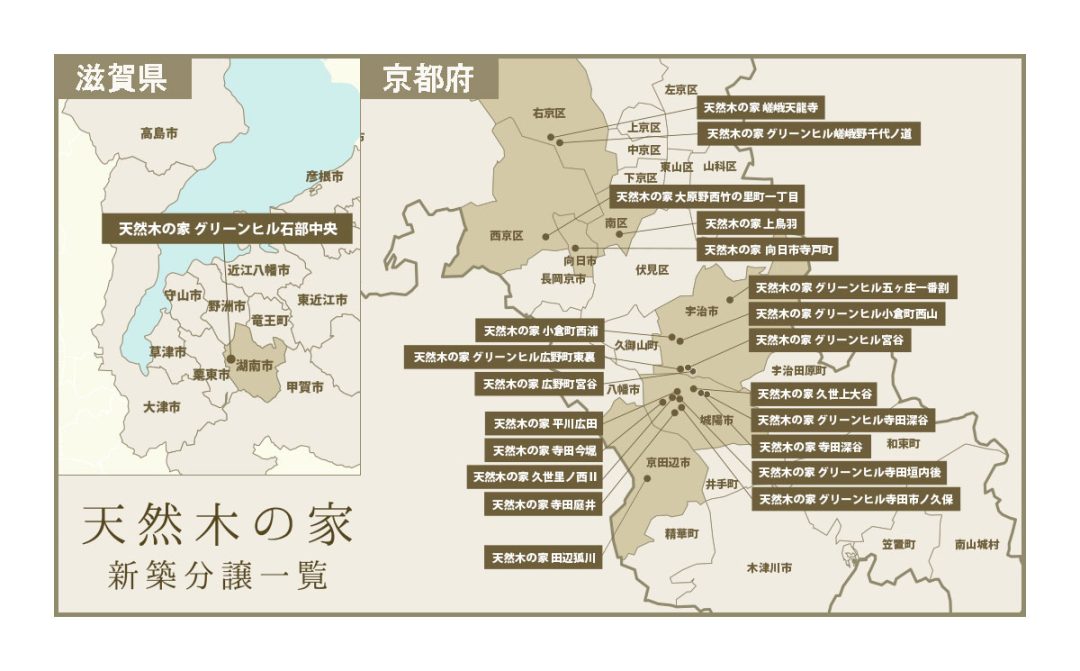 新築分譲一覧