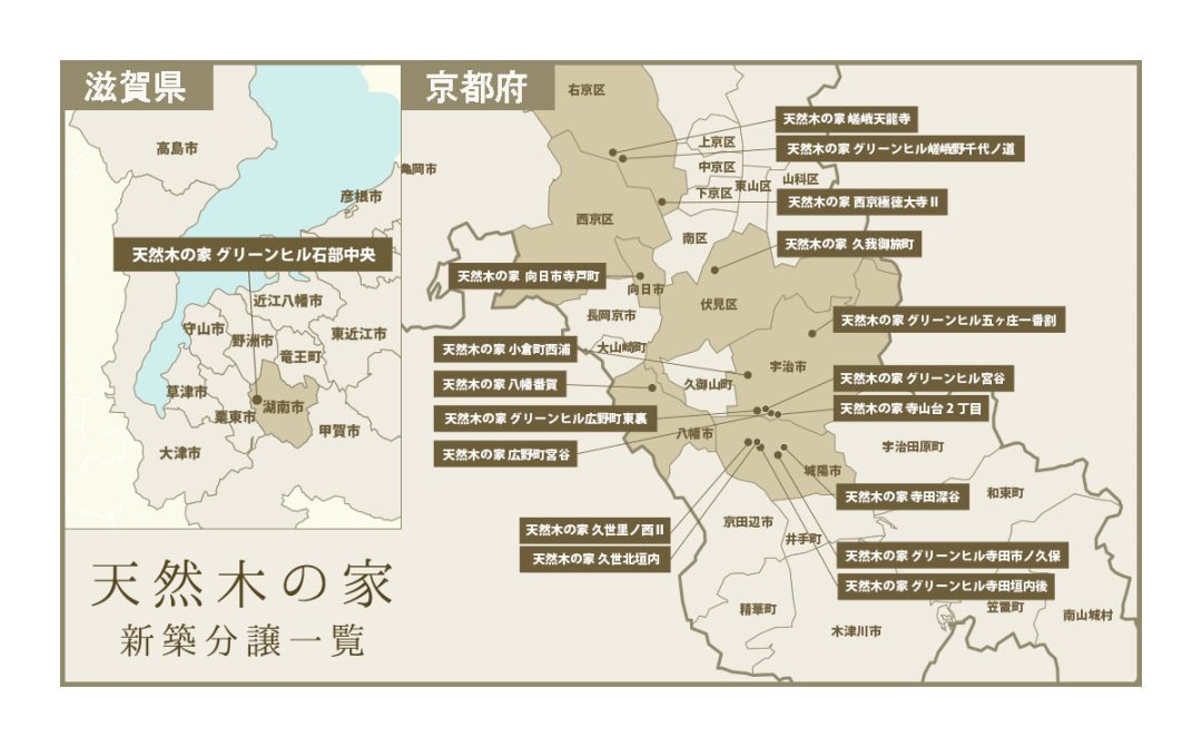 新築分譲一覧