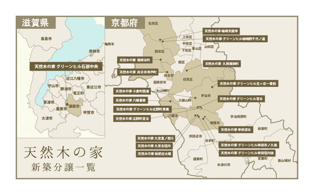 新築分譲一覧