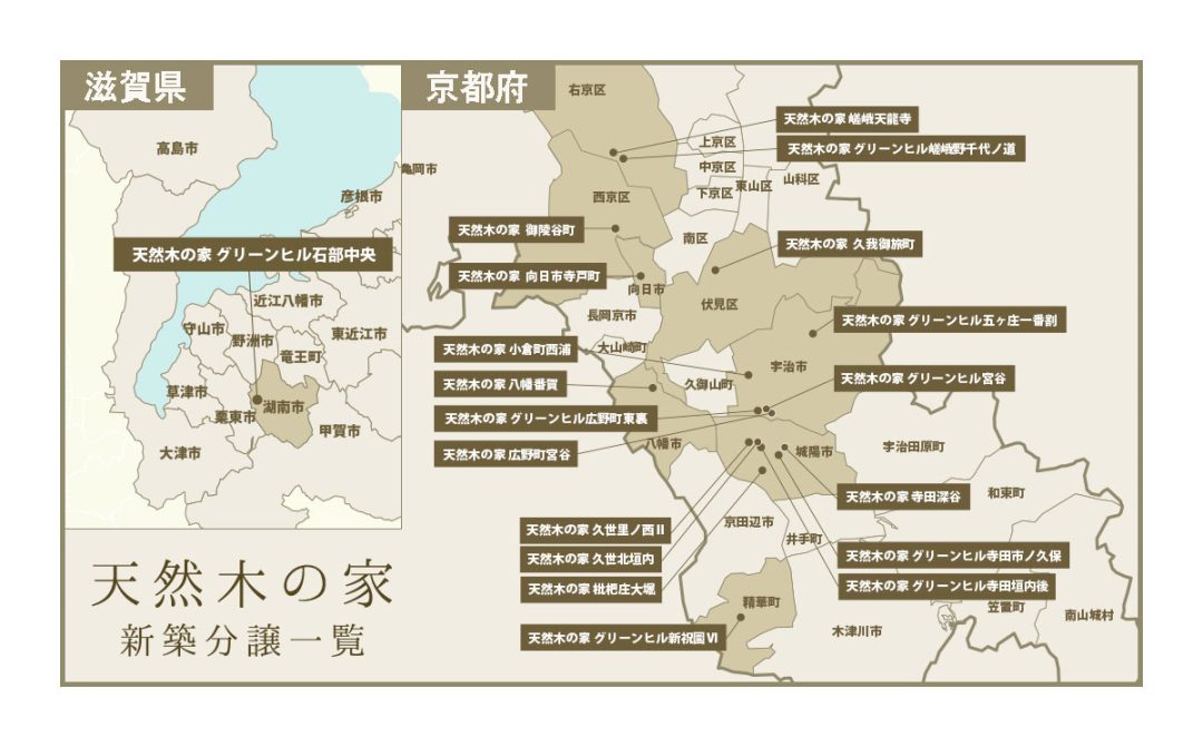 新築分譲一覧