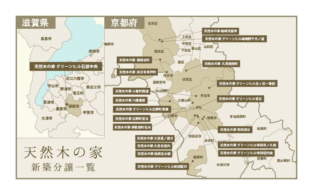 新築分譲一覧