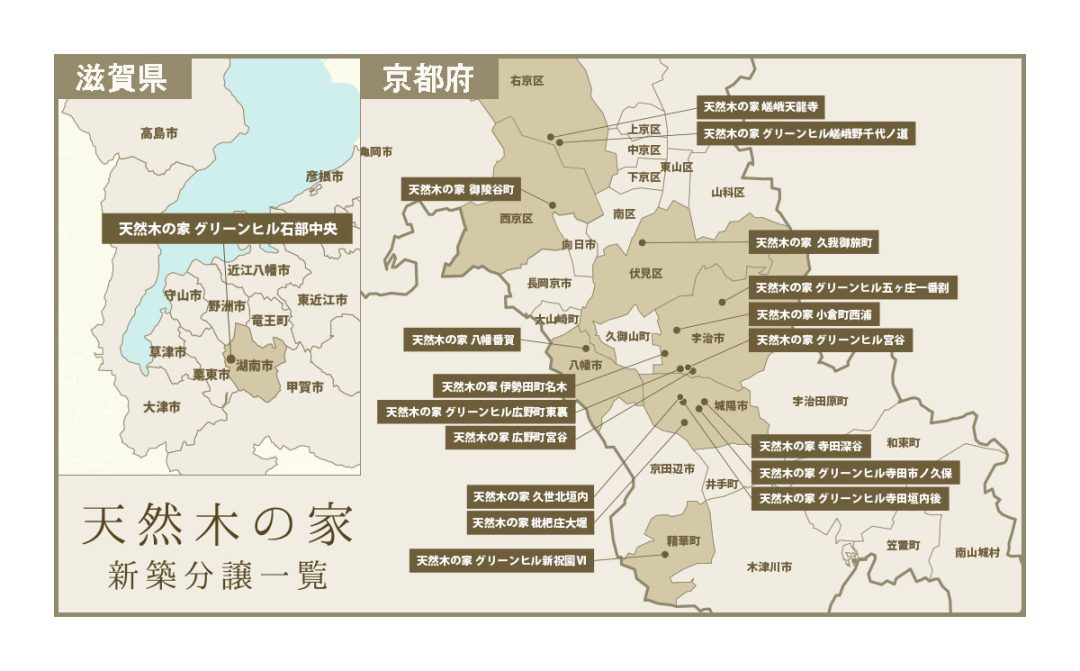 新築分譲一覧