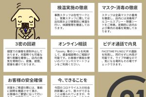 ◆◇新型コロナウイルスに関するお知らせ◇◆